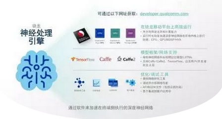 發(fā)現(xiàn)2017中國智能終端大會(huì)上的黑科技——人工智能應(yīng)用軟件開發(fā)新突破