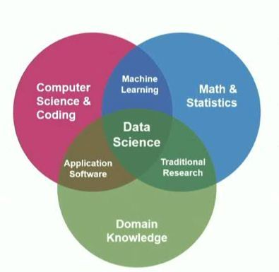AutoAI 實(shí)現(xiàn)人與機(jī)器的深度融合