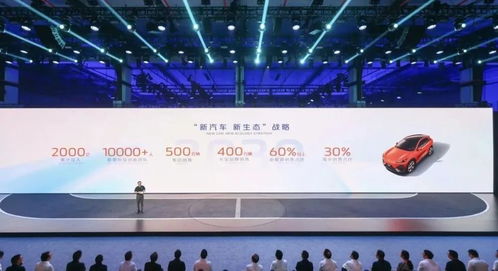 長安汽車四大標準定義數(shù)智新汽車時代，新材料技術推廣服務引領行業(yè)變革